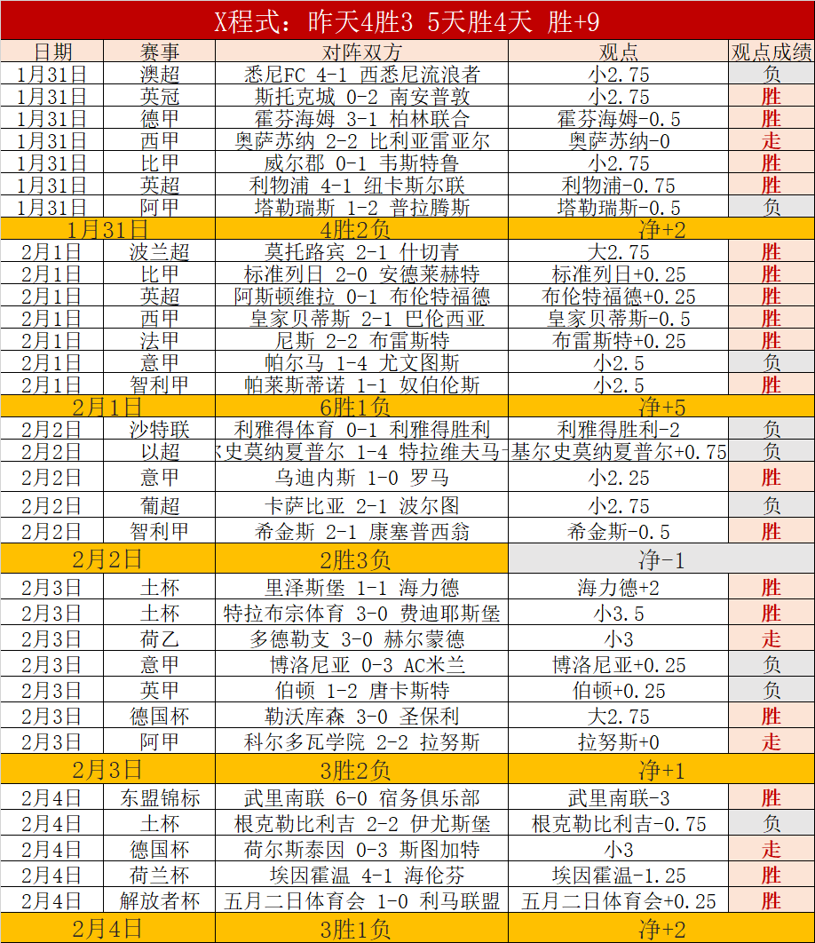 独家揭秘,赛果大解析,胜负揭晓,爱游戏体育娱乐官网玩家首选,爱游戏体育娱乐官网H5,爱游戏体育娱乐官网游戏平台