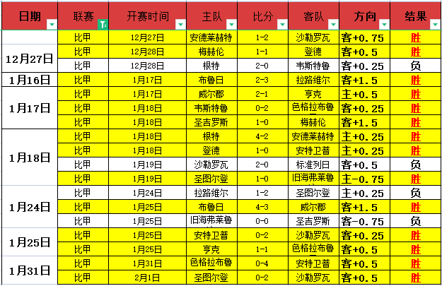 河南嵩山龙,大连胜利,卡兰加与多,爱游戏体育娱乐官网玩家首选,爱游戏体育娱乐官网H5,爱游戏体育娱乐官网游戏平台