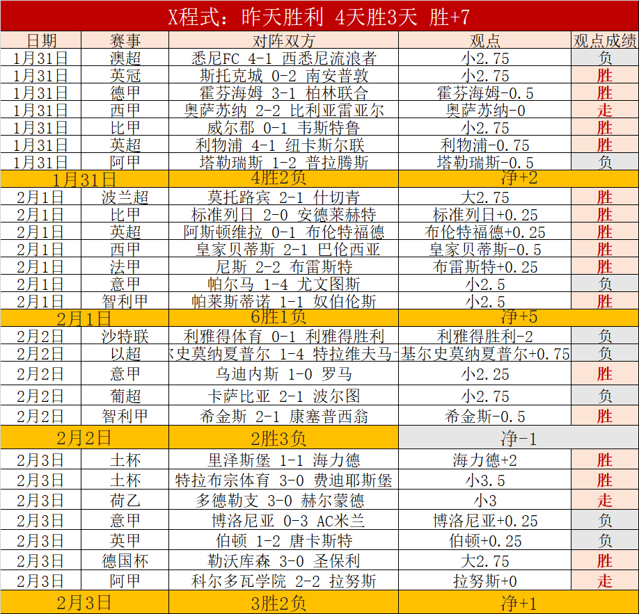 揭秘快船后,场铁闸的双,重战力,爱游戏体育娱乐官网玩家首选,爱游戏体育娱乐官网H5,爱游戏体育娱乐官网游戏平台