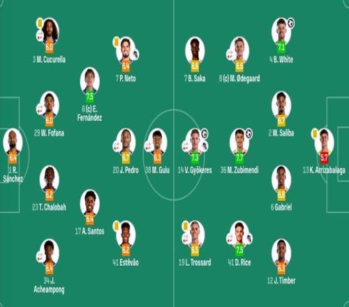 岁球王再现,神迹,决胜局绝技,爱游戏体育娱乐官网玩家首选,爱游戏体育娱乐官网H5,爱游戏体育娱乐官网游戏平台