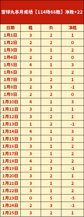 澳大利亚主,帅澄清,非因国足征,爱游戏体育娱乐官网玩家首选,爱游戏体育娱乐官网H5,爱游戏体育娱乐官网游戏平台