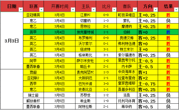 日前高等体,育委员会将,裁决奥尔莫,爱游戏体育娱乐官网玩家首选,爱游戏体育娱乐官网H5,爱游戏体育娱乐官网游戏平台