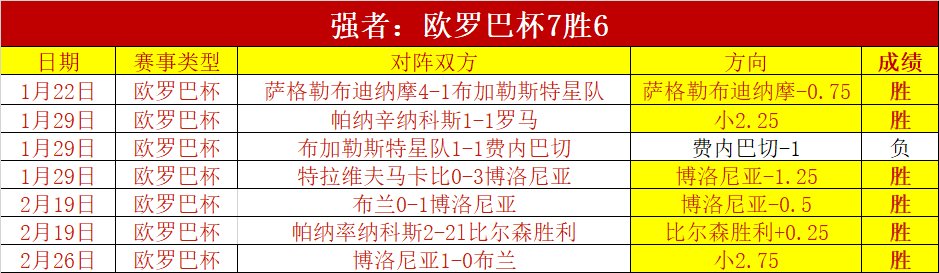 赛场瞬间,莎头展露高,超技艺,爱游戏体育娱乐官网玩家首选,爱游戏体育娱乐官网H5,爱游戏体育娱乐官网游戏平台