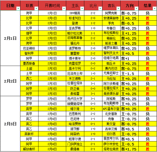 尤文图斯主,教练莫塔被,免职,爱游戏体育娱乐官网玩家首选,爱游戏体育娱乐官网H5,爱游戏体育娱乐官网游戏平台