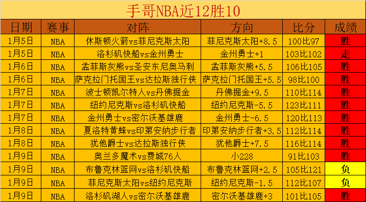官方声明,山东泰山队,泽卡复训,爱游戏体育娱乐官网玩家首选,爱游戏体育娱乐官网H5,爱游戏体育娱乐官网游戏平台