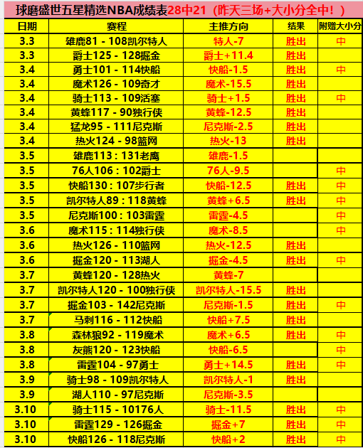 曼联新星安,东尼受关注,度不及阿莫,爱游戏体育娱乐官网玩家首选,爱游戏体育娱乐官网H5,爱游戏体育娱乐官网游戏平台
