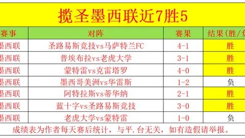 爱游戏体育娱乐